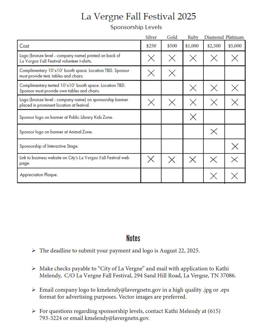 FF 2025 Sponsor Levels