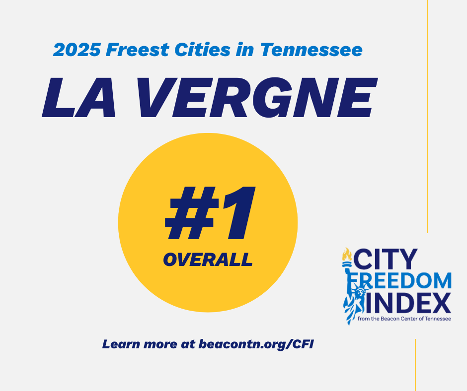 2025 Freest City in TN